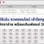 วิธีเล่น หวยออนไลน์ – เข้าใจกฎ, อัตราจ่าย พร้อมเดิมพันแค่ 1฿